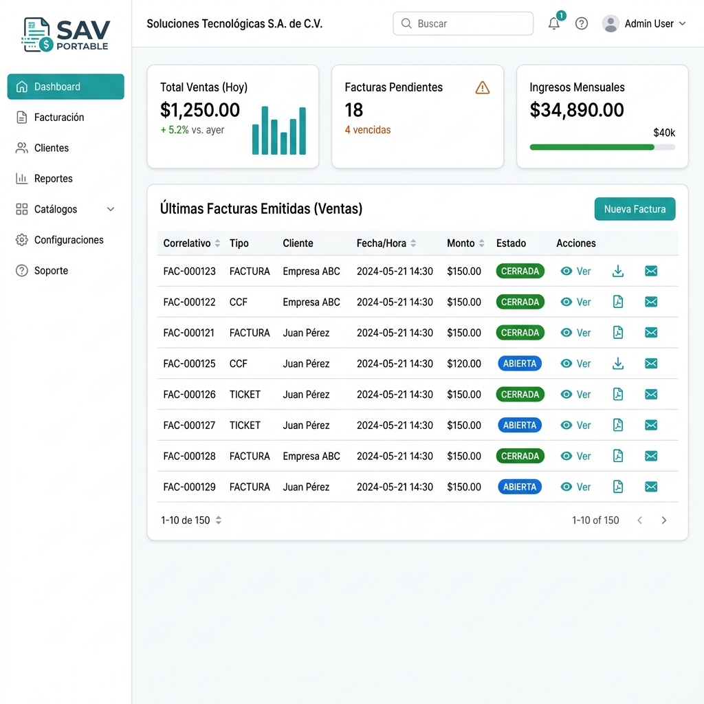 Dashboard SAV Portable